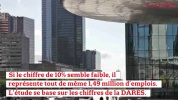 Les métiers les plus menacés par la révolution numérique.mp4